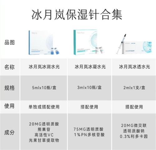 冰月岚水光系列.jpg