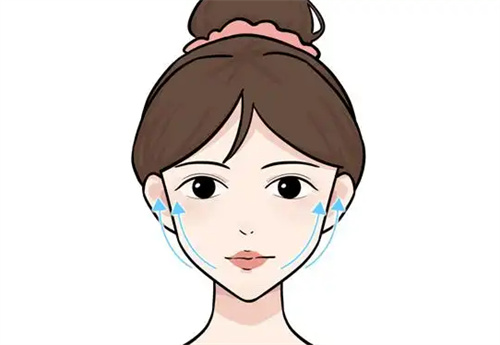 面部提升卡通图展示.jpg 面部提升卡通图展示.jpg